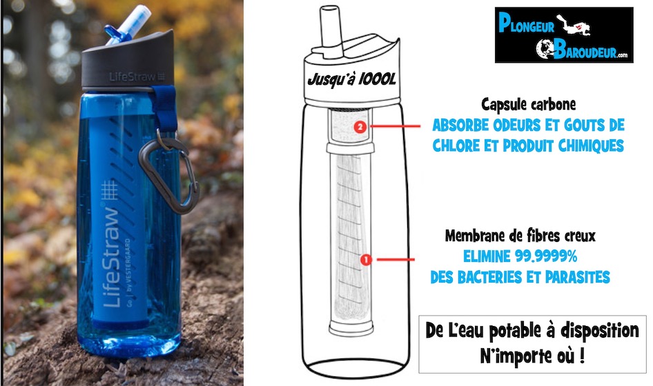 LIFESTRAW Bouteille de purification Go Series - 1 L
