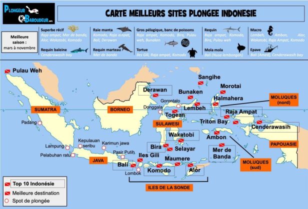 carte meilleurs sites de plongee indonesie
