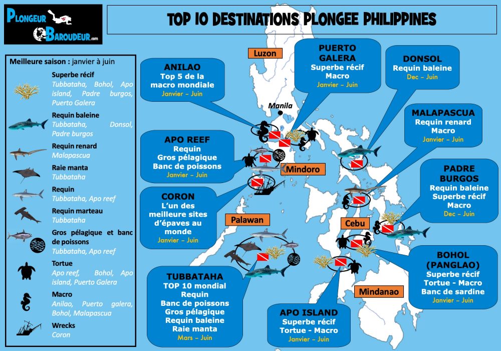 carte-top-10-meilleurs-sites-de-plongee-philippines